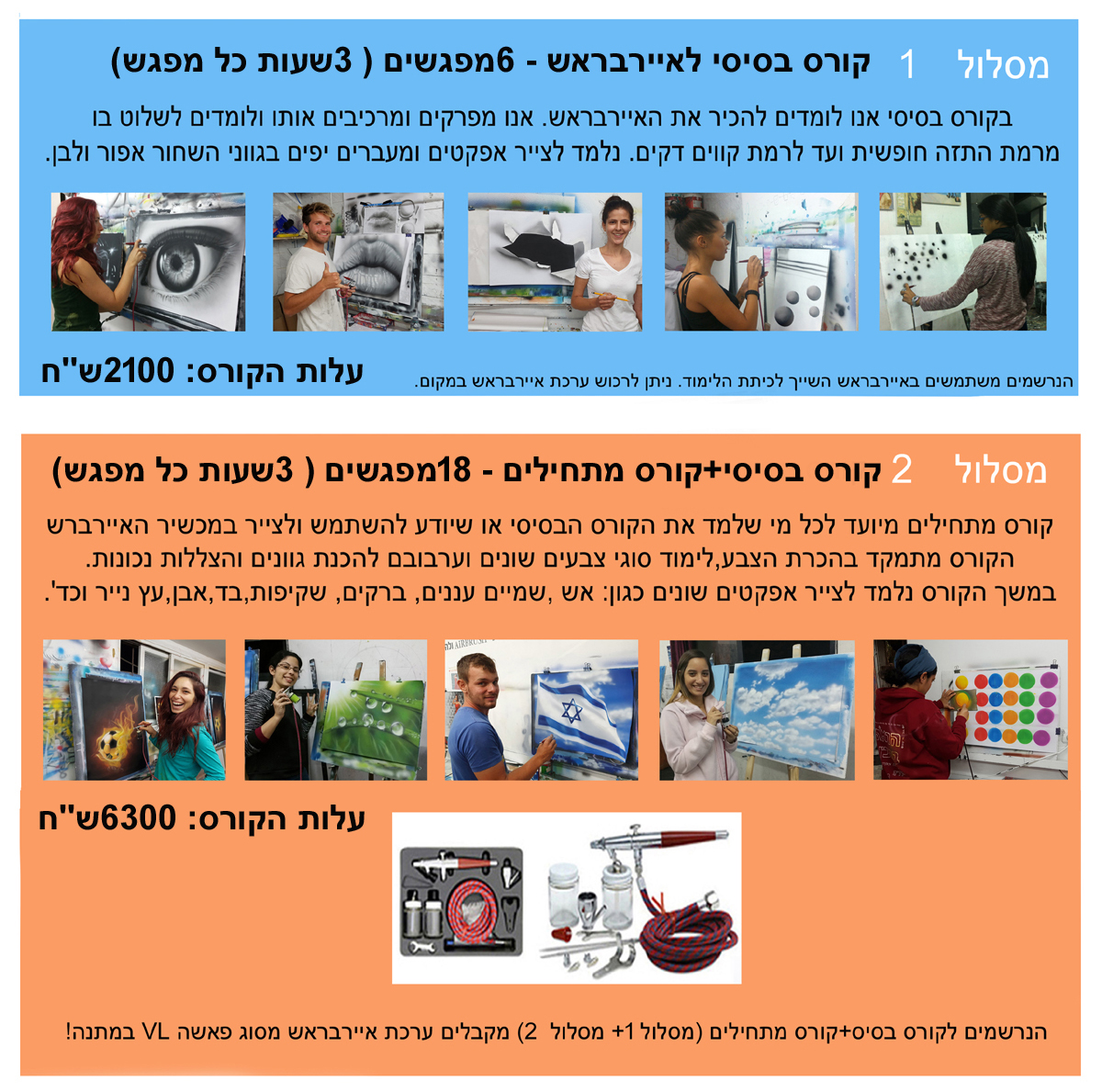 מסלולי לימוד 1 מסלולי לימוד 1